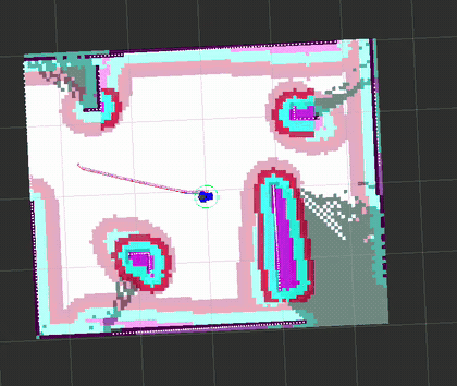 Rotate-in-place versus the learned car-like arc