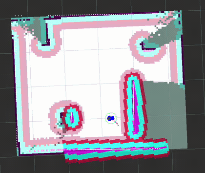 Trained policy sweeping a smooth arc through a denser obstacle field in RViz/Nav2